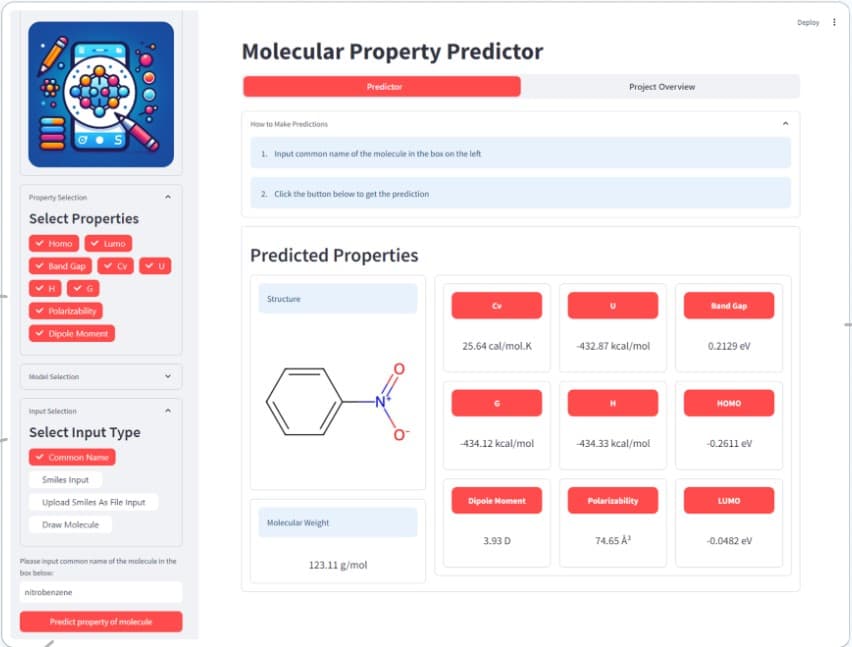 ChemPredictor